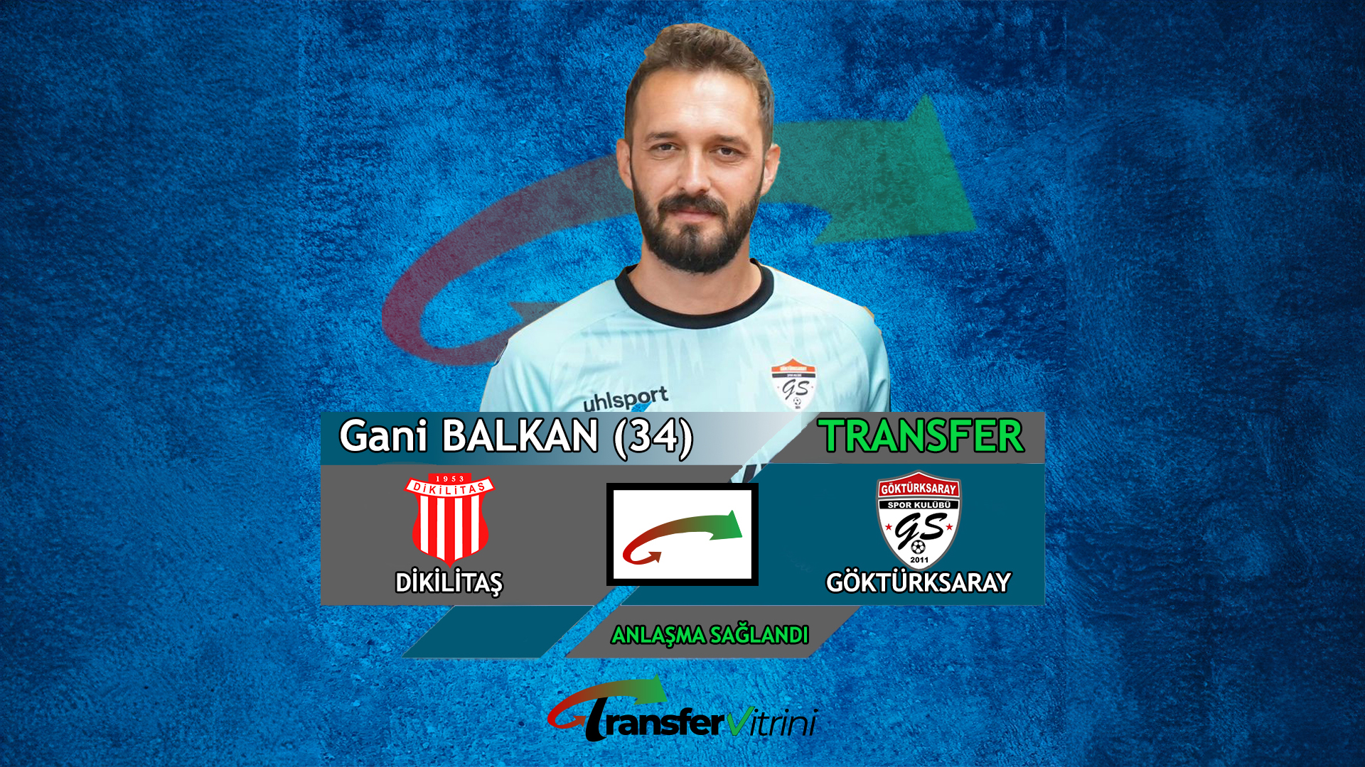 Göktürksarayspor’dan Çilek Transfer: Gani Balkan