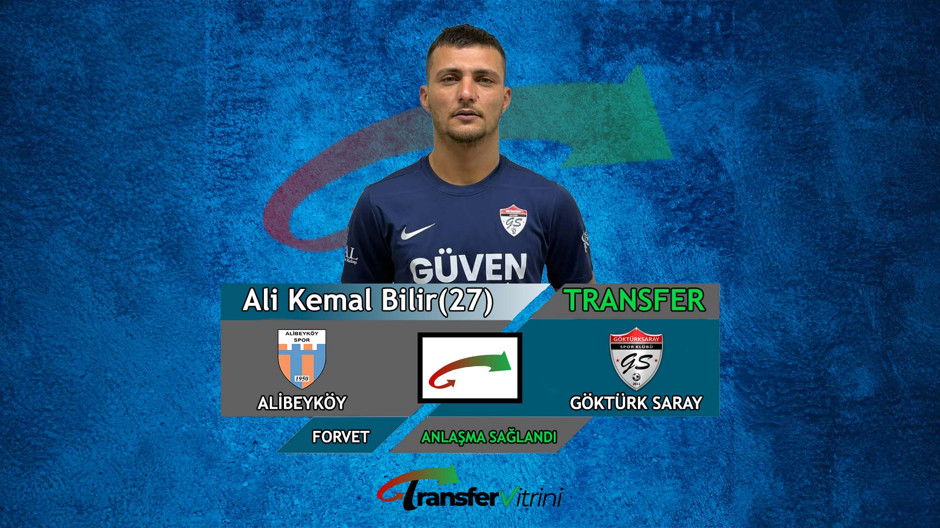 Göktürk Saray Spor’dan Hücum Hattına Güçlü Takviye!