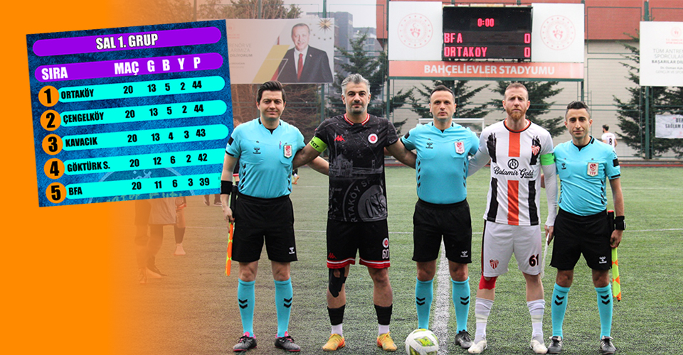 Ortaköyspor Son Dakika Golüyle Liderliğini Perçinledi!